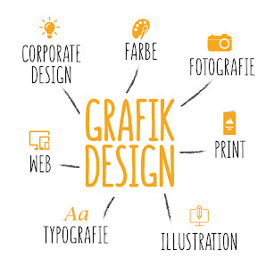fotografikdesign anika forke – Bild 3